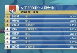 联赛新秀球员赛事获得高分业界盛赞